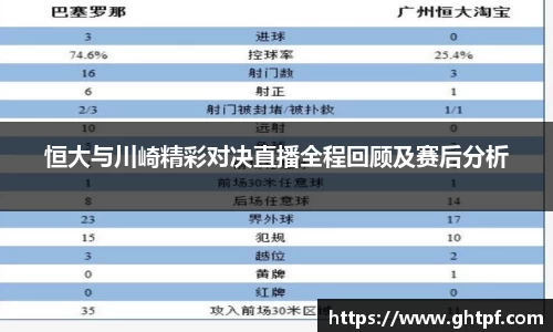 恒大与川崎精彩对决直播全程回顾及赛后分析